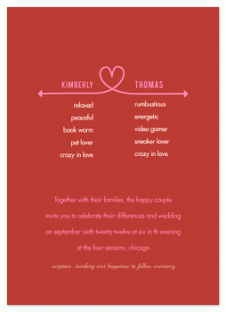 Celebrate your differences