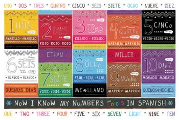 Spanish Numbers + Colors